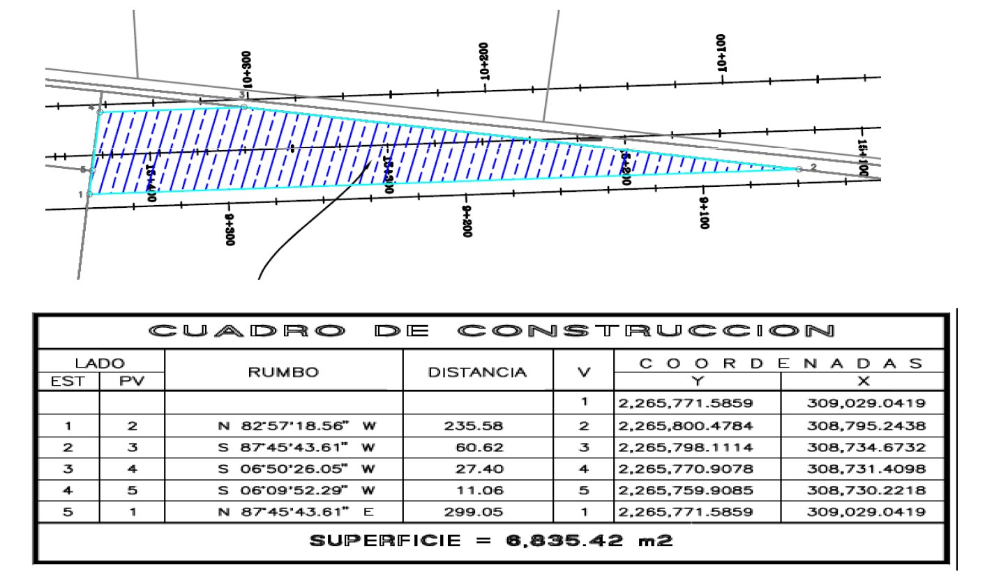 Declaran utilidad pública predios para libramiento ferroviario (foto 2)