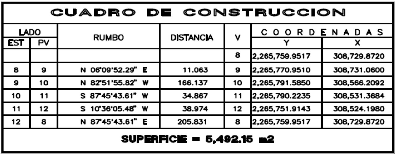 Declaran utilidad pública predios para libramiento ferroviario (foto 4)