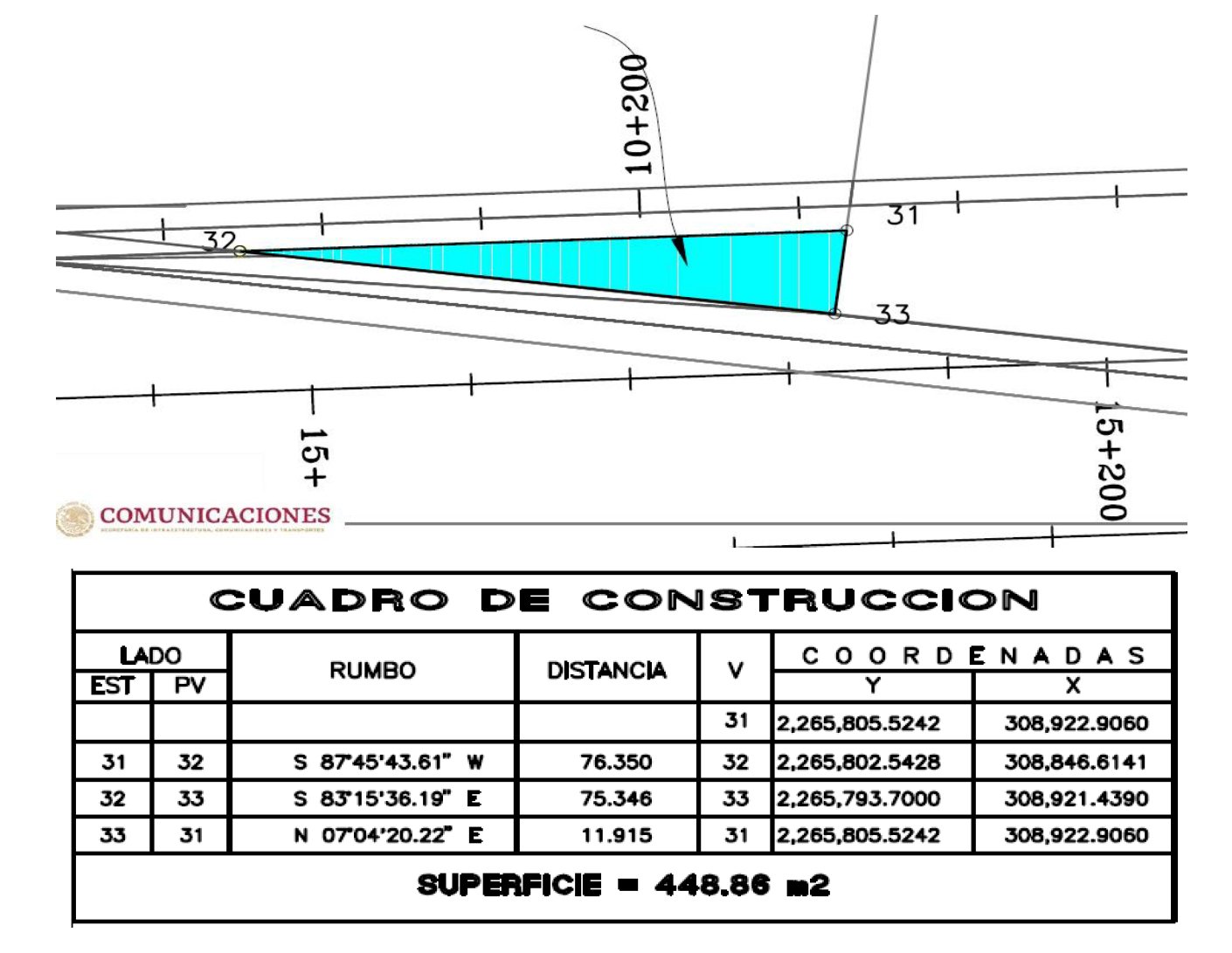 Declaran utilidad pública predios para libramiento ferroviario