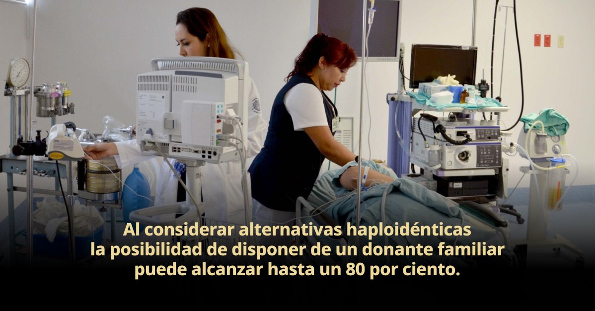 Alcanza INCMNSZ 70% de supervivencia