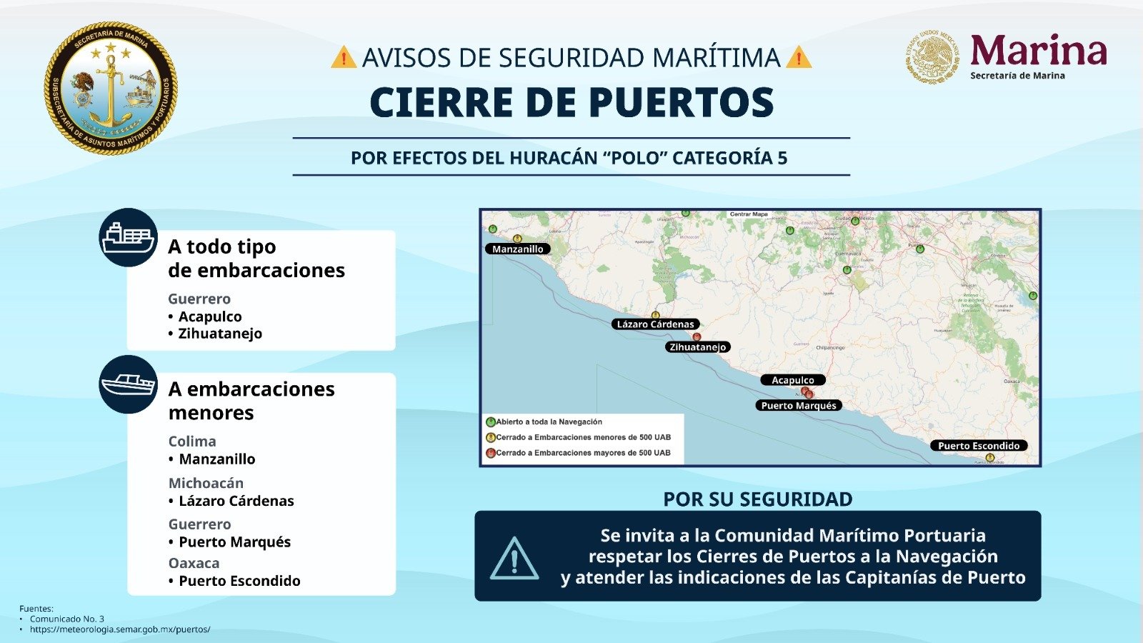 Marina cierra puertos ante huracán Polo